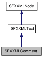 SFXXMLComment NX̌p}