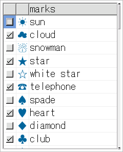 Execution example of the SFZTableView class