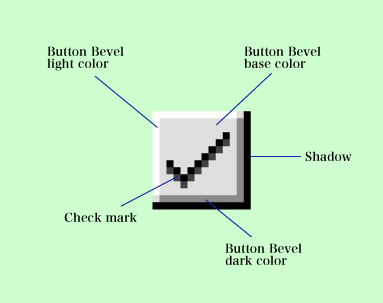 
Expanded figure of the check box[in the "active" or "enable" state]
