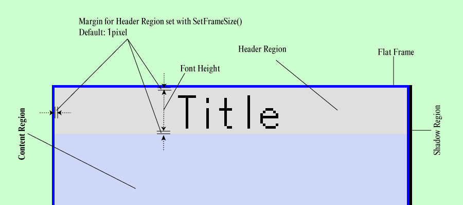 
Flat frame with a title: Expanded Figure[SFZTitleFlatFrame]
