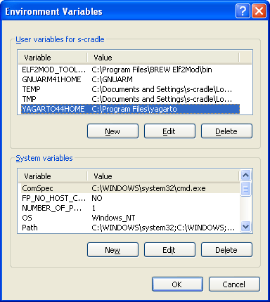 Environment variable "YAGARTO44HOME"