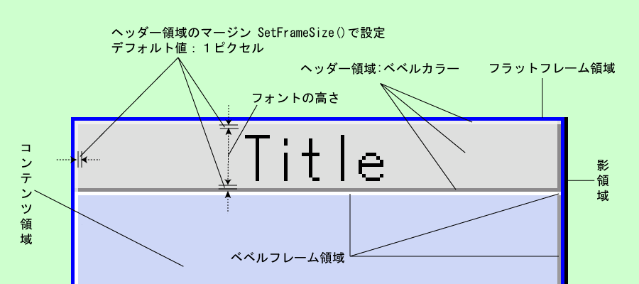 
^Cgtxxt[g}[SFZTitleBevelFrame]
