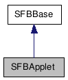 SFBApplet NX̌p}