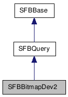 SFBBitmapDev2 NX̌p}