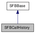 SFBCallHistory NX̌p}