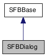 SFBDialog NX̌p}