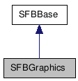 SFBGraphics NX̌p}