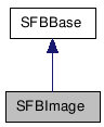 SFBImage NX̌p}