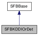 SFBKDDIOrDet NX̌p}