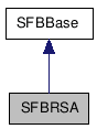 SFBRSA NX̌p}