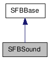 SFBSound NX̌p}