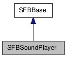 SFBSoundPlayer NX̌p}