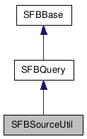 SFBSourceUtil NX̌p}