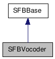 SFBVocoder NX̌p}