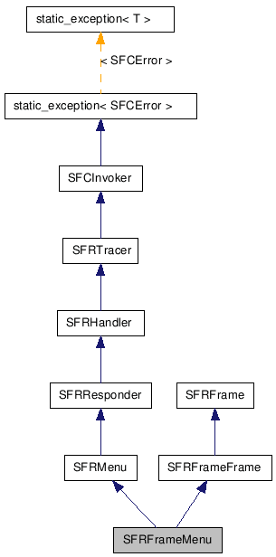 SFRFrameMenu NX̌p}