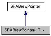 SFXBrewPointer NX̋}