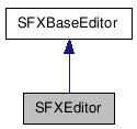 SFXEditor NX̌p}