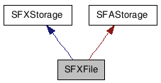 SFXFile NX̌p}