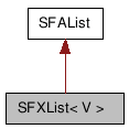 SFXList NX̌p}