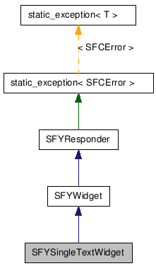 SFYSingleTextWidget NX̌p}
