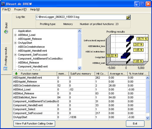 Bleuet de BREW User Interface