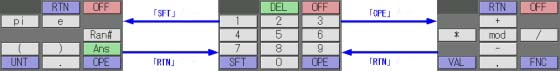 toggle modes