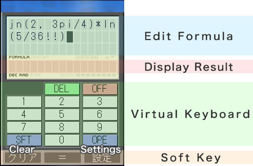 name of each parts