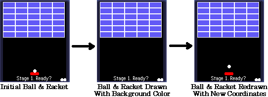 Drawing Sequence