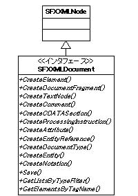 SophiaFramework UNIVERSE SFXXMLDocument